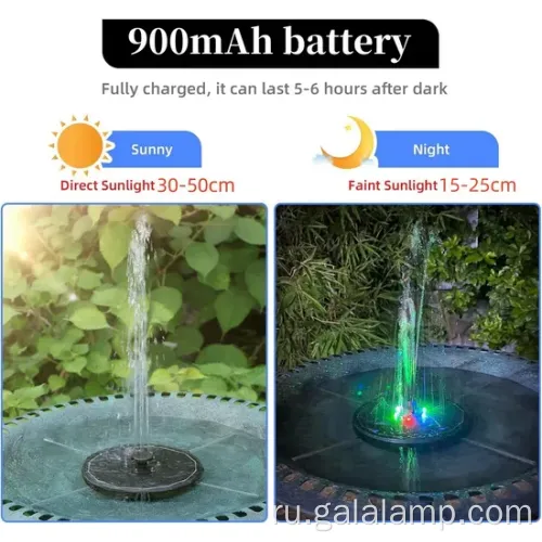 Экологичный насос для садового фонтана на солнечной энергии